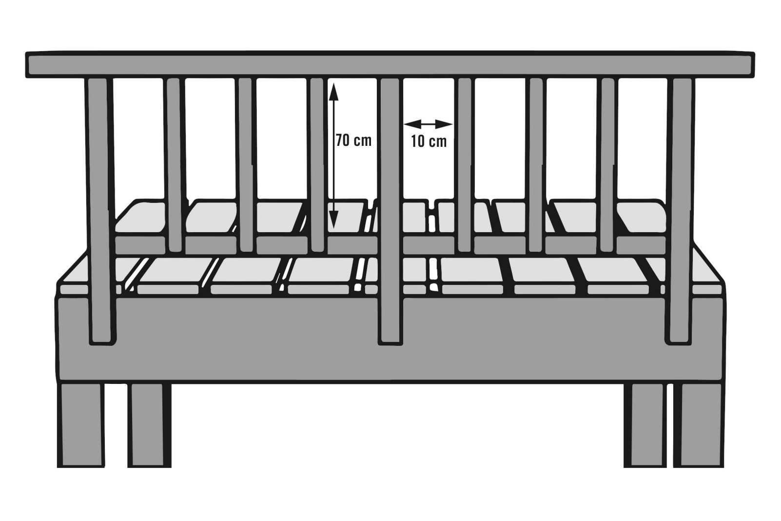 Obrázok vyvýšeného záhona s rozmermi 70 centimetrov a 10 centimetrov.