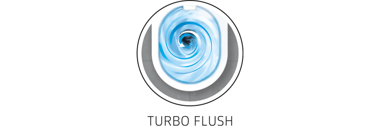 Symbol splachovania Turbo Flush