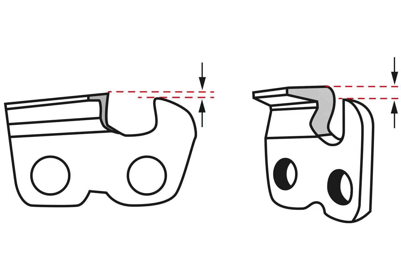 Technický nákres rezného článku pílovej reťaze s vyobrazením nastavenia obmedzovača hĺbky.
