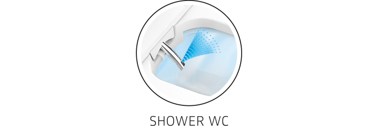 Ilustrácia sprchového záchodu s čistiacou funkciou