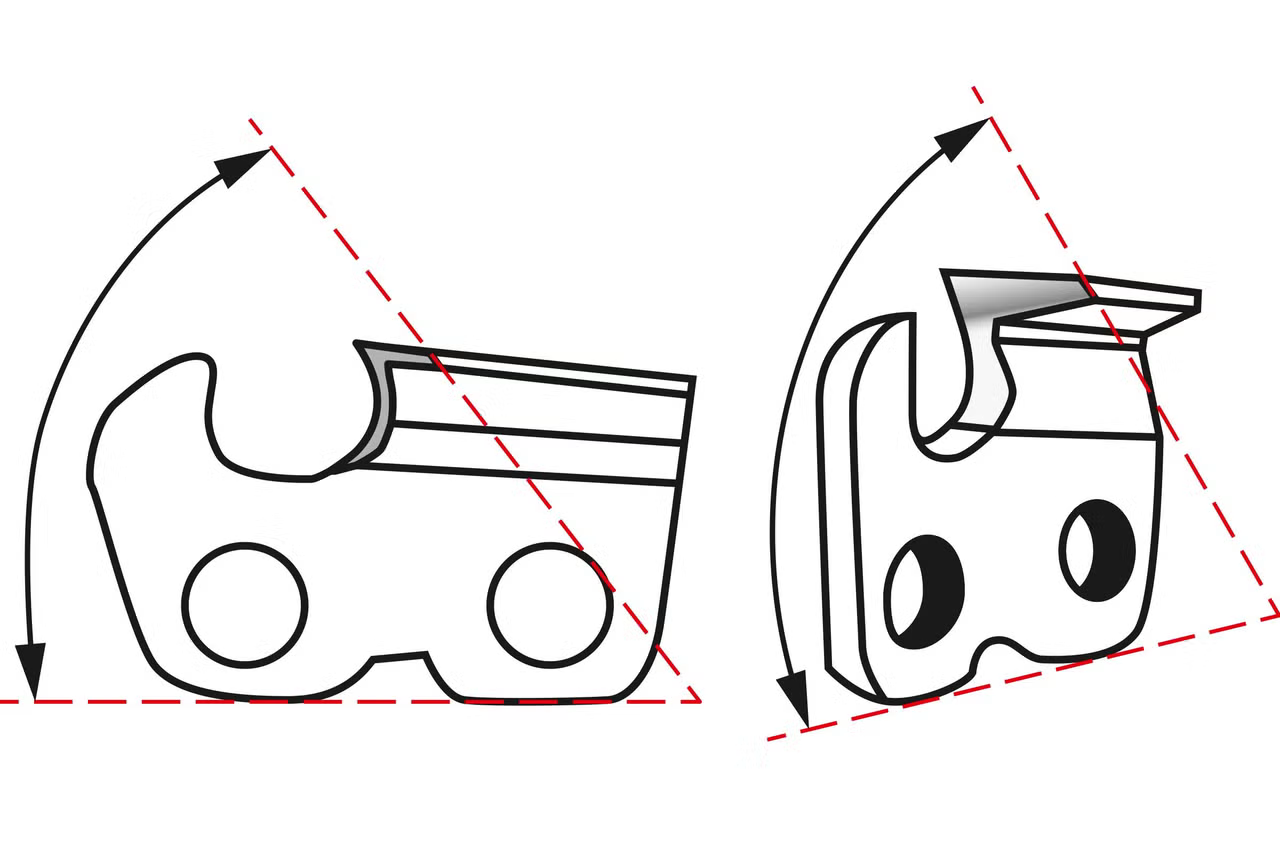Grafické znázornenie uhla ostrenia rezného zuba pílovej reťaze v dvoch pohľadoch.