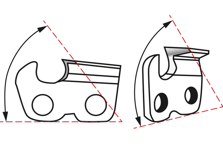 Grafické znázornenie uhla ostrenia rezného zuba pílovej reťaze v dvoch pohľadoch.