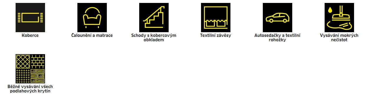 Symboly pre koberce, čalúnenie, schody s kobercom, textilné závesy, autosedačky, rohožky, mokré čistenie a vysávanie všetkých podlahových krytín