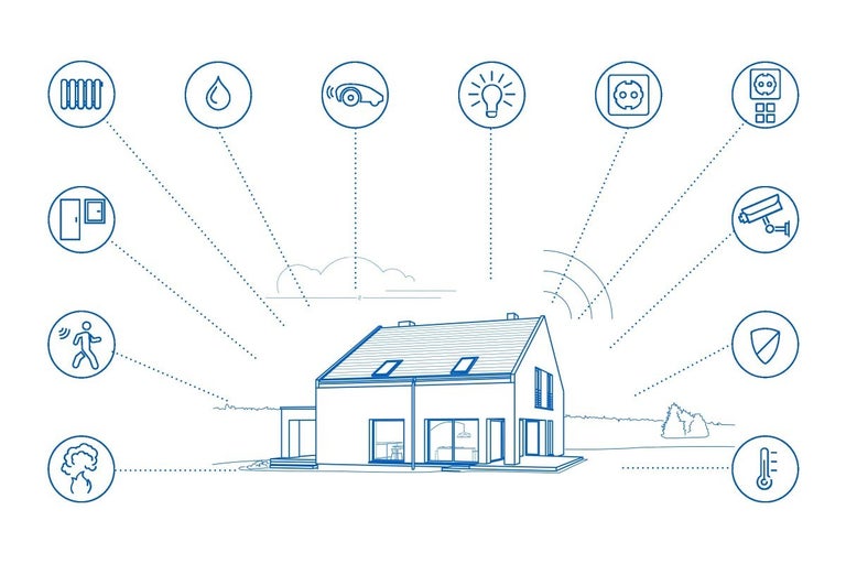 Schéma domácej automatizácie s rôznymi zariadeniami