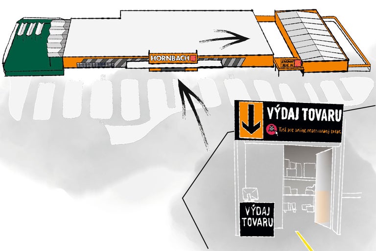 Plán areálu hobbymarketu Hornbach s parkoviskami, hlavným vchodom, drive-in a výdaj tovaru.