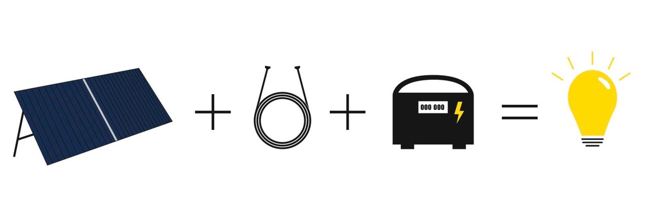 Ilustrácia solárneho modulu, kábla, úložiska energie a žiarovky