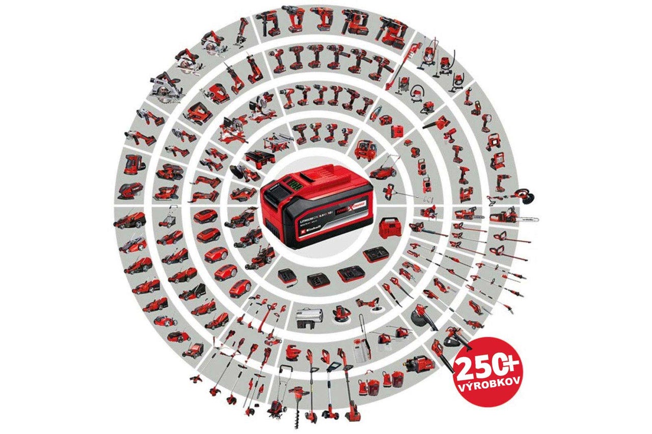 Akumulátor Einhell Power X-Change s viac ako 250 zariadeniami