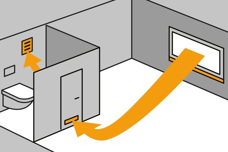 Ilustrácia miestnosti s ventilačným systémom