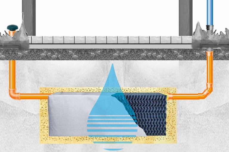 Ilustrácia vsakovacej studne na zasakovanie dažďovej vody