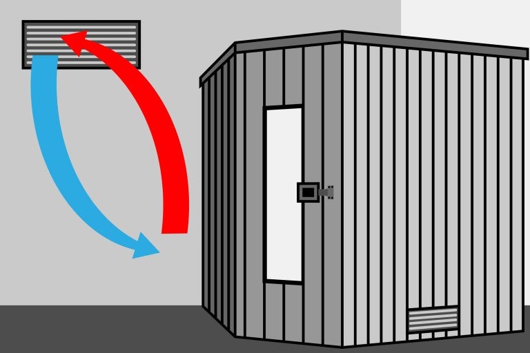 Ilustrácia záhradnej sauny s ventilačným systémom na výmenu vzduchu