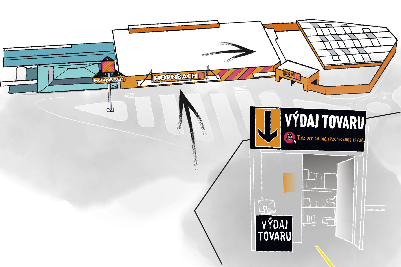 Ilustrácia hobbymarketu Hornbach s odberným miestom