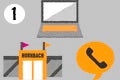 Krok jedna: možnosti kontaktu online, v predajni Hornbach alebo telefonicky.