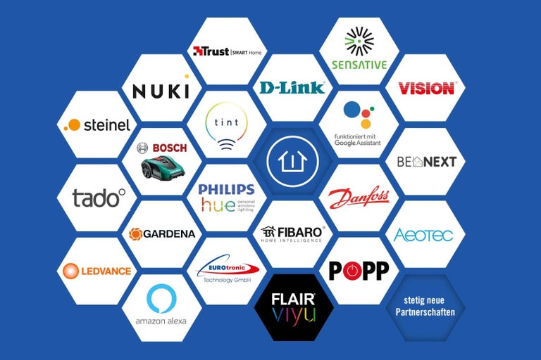 Prehľad rôznych log výrobcov pre inteligentnú domácnosť