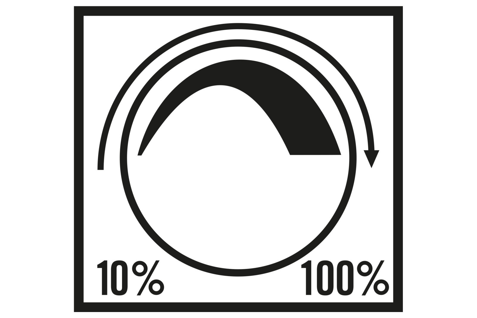 Symbol pre nastaviteľný výkon od 10 do 100 percent