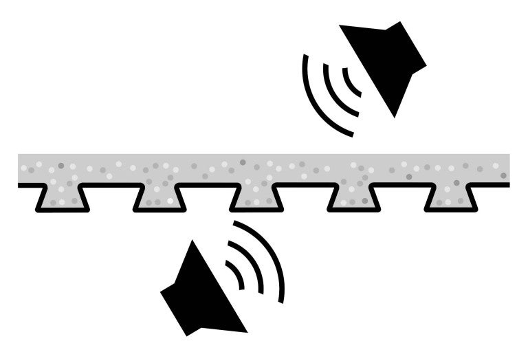 Symbol zvukovej izolácie