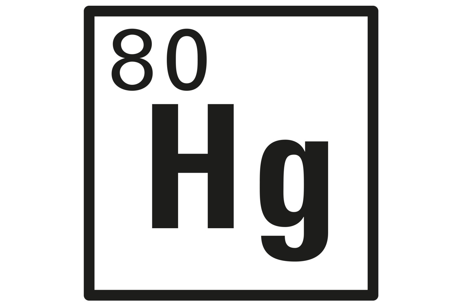 Symbol ortuti