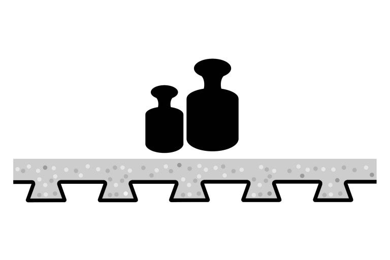 Symbol pre vysokú nosnosť