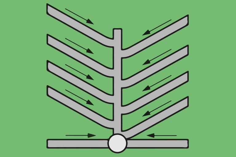 Schéma stromovej drenáže so šípkami