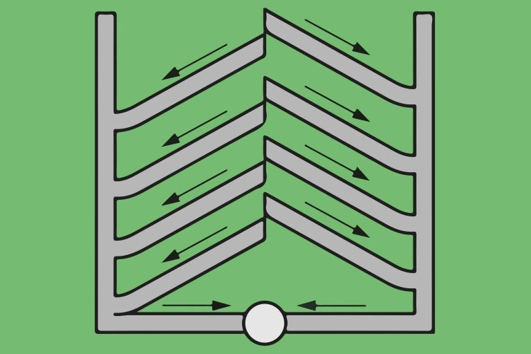 Vývojový diagram ilustrujúci proces