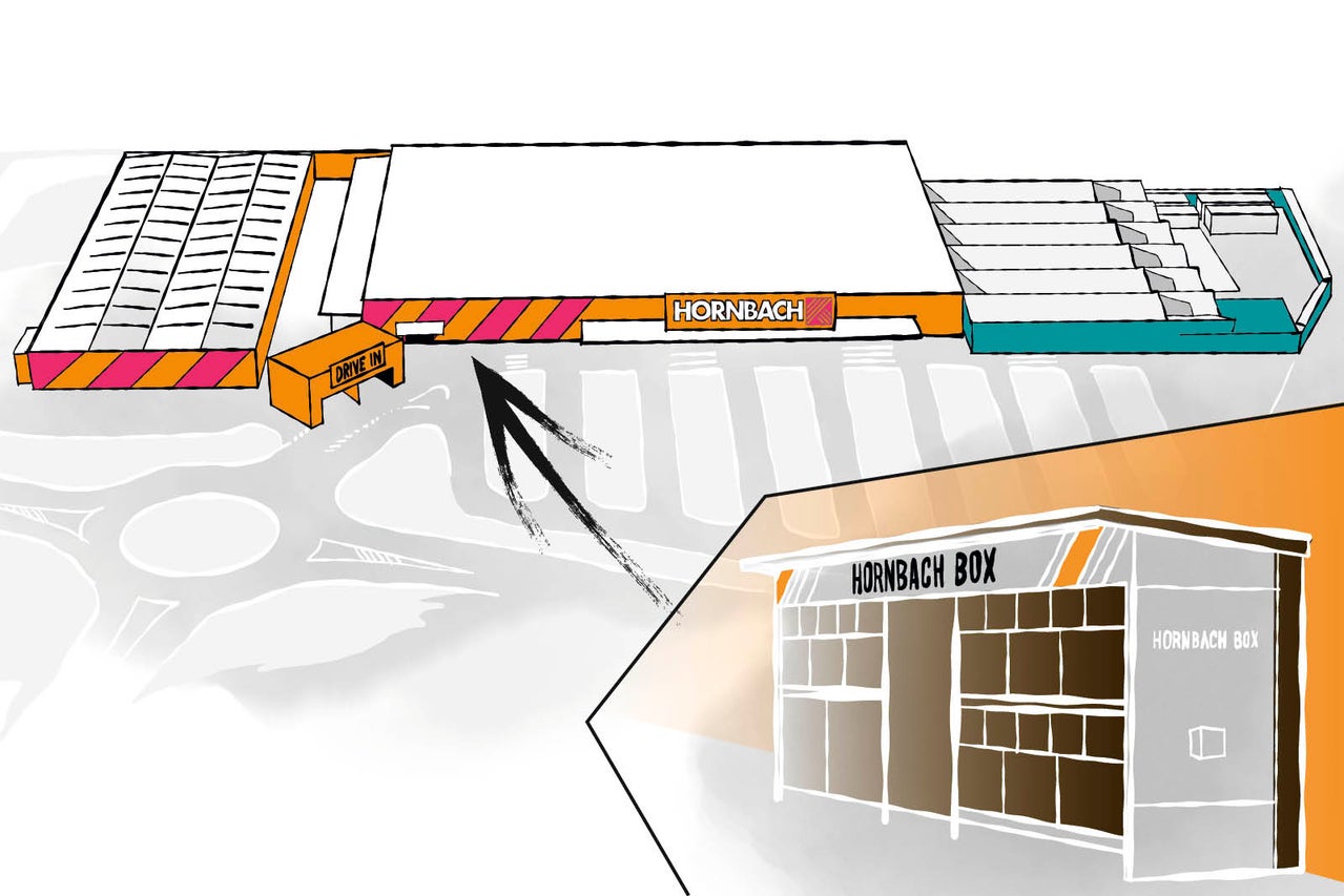 Ilustrácia hobbymarketu Hornbach s Drive-In a Hornbach Box