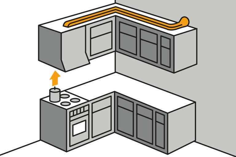 Ilustrácia kuchynskej linky so závesnými skrinkami a digestorom