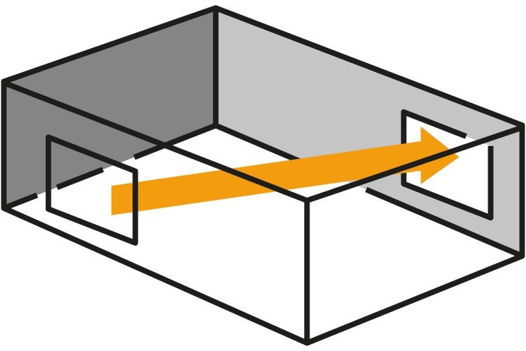 Ilustrácia vetrania miestnosti so šípkou označujúcou prúdenie vzduchu.