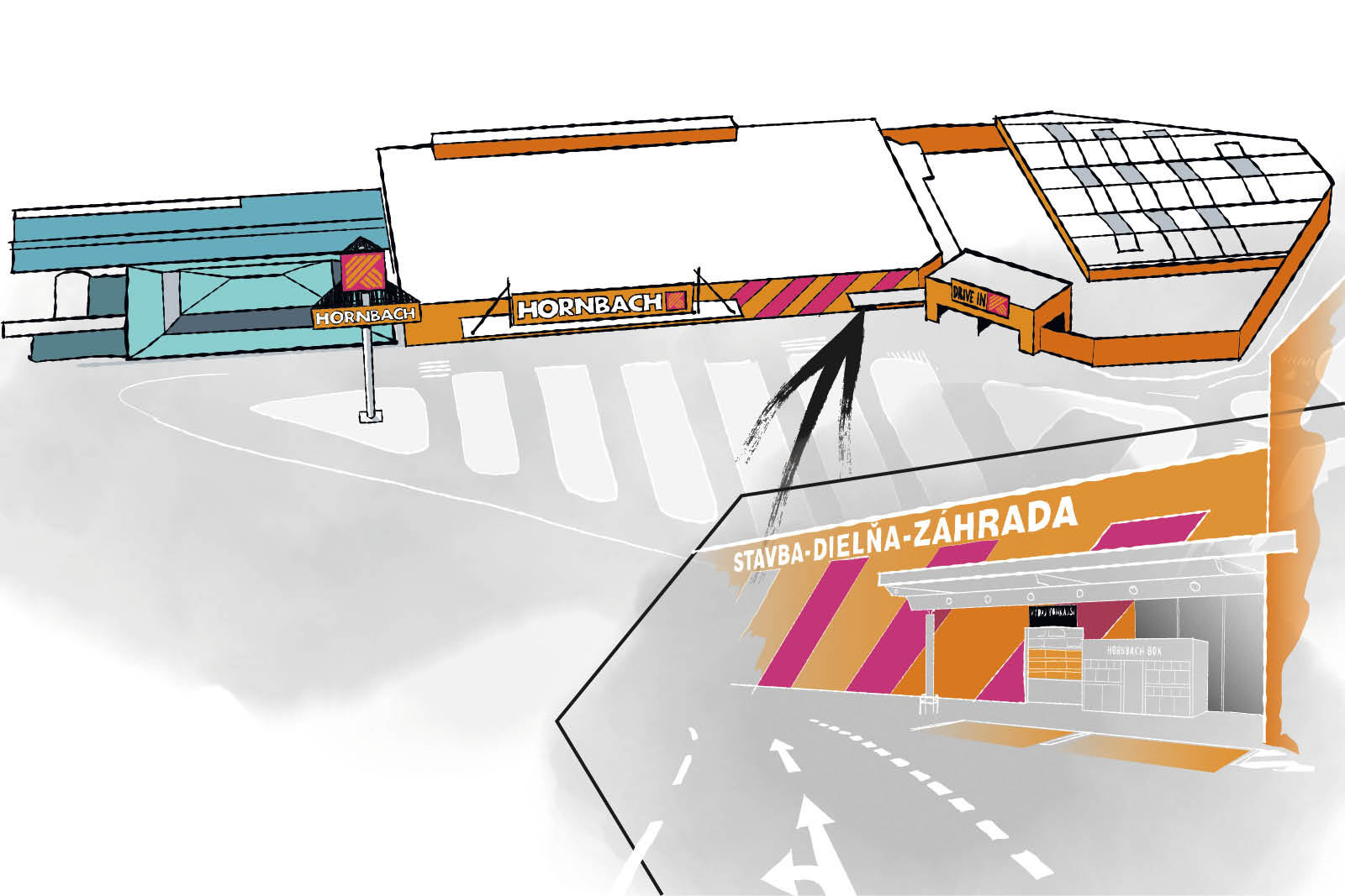 Ilustrácia hobbymarketu Hornbach s parkoviskom a priestorom pre vjazd
