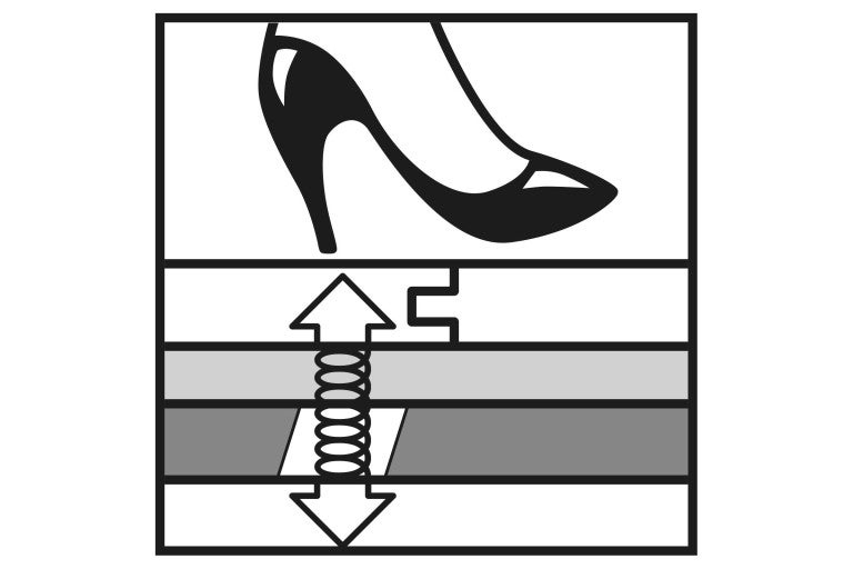 Symbol zvukovej izolácie