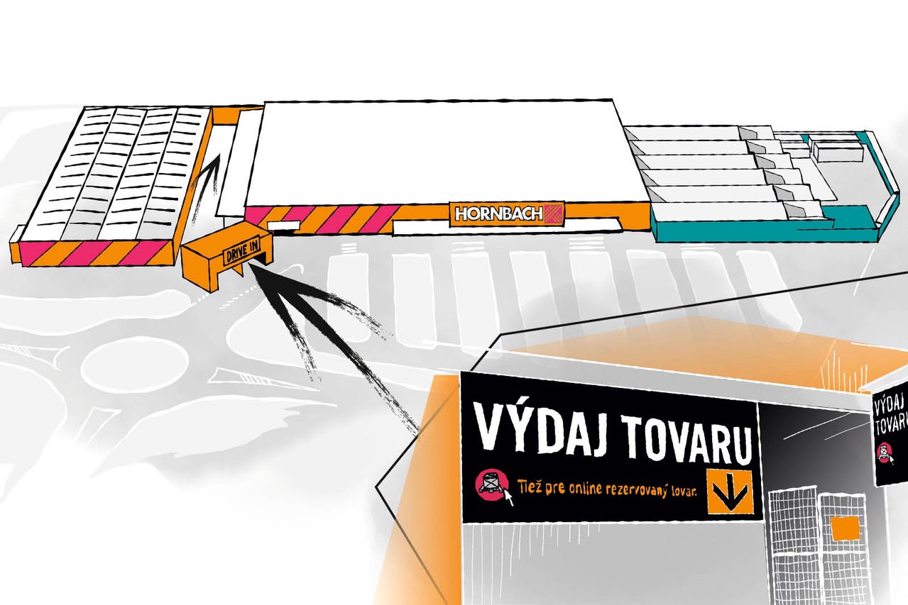 Ilustrácia Hornbach stavebného a záhradného marketu s výdajným miestom Drive-In a výdajom tovaru.