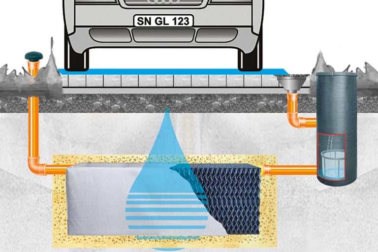 Schéma vsakovacieho systému pod parkovacím státím pre osobné automobily