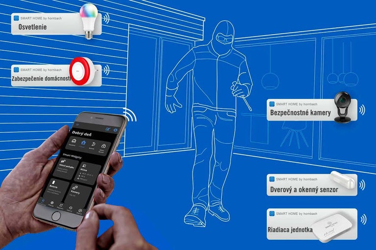 Inteligentný domáci systém od spoločnosti Hornbach s ovládaním osvetlenia, bezpečnostnými senzormi, sledovacími kamerami a ovládaním pomocou inteligentného telefónu