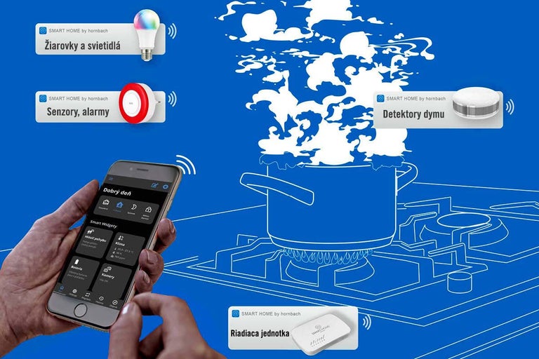 Inteligentný domáci systém so žiarovkami, senzormi, hlásičom dymu a riadiacou jednotkou, ovládateľný pomocou smartfónu.