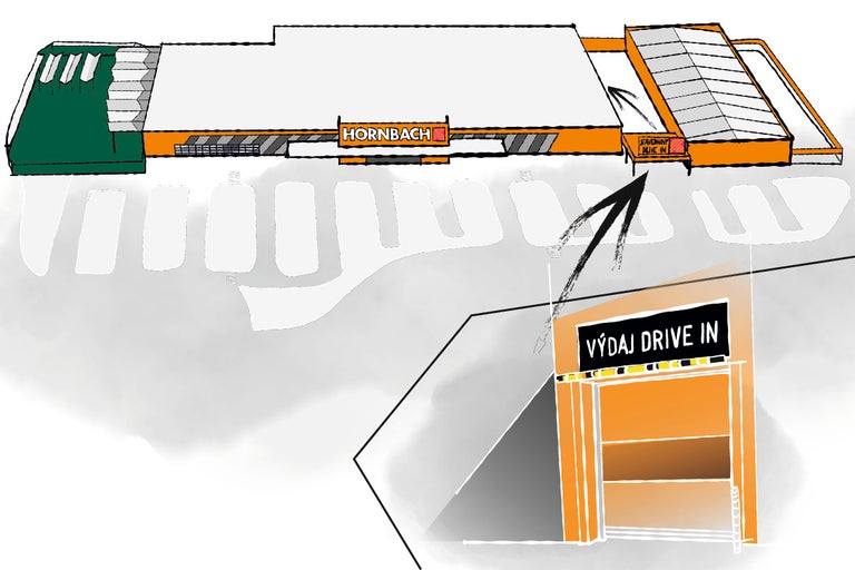 Ilustrácia hobbymarketu Hornbach s výdajným miestom Drive-In