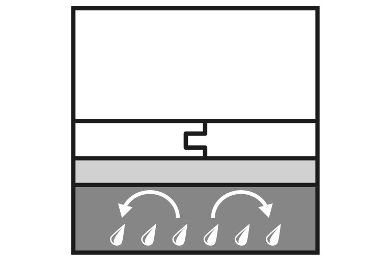 Symbol regulácie vlhkosti pod podlahovou krytinou