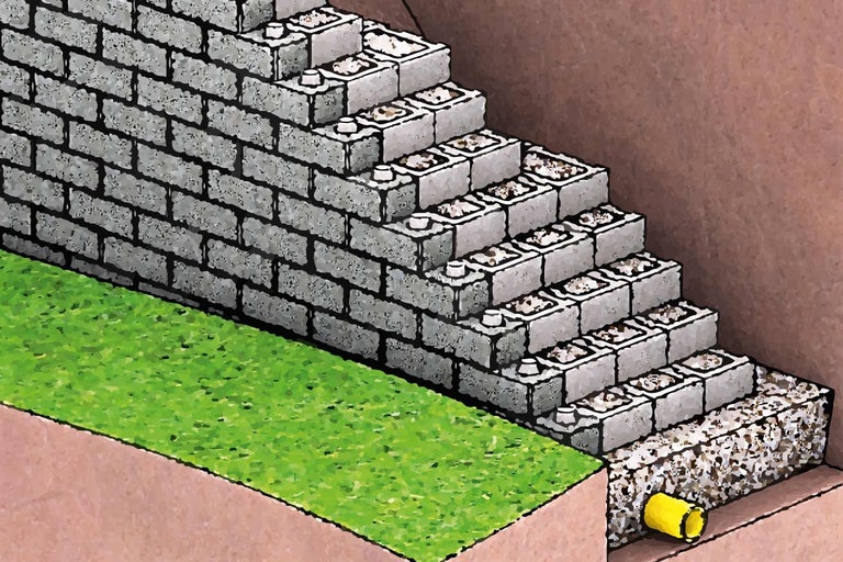 Ilustrácia oporného múru zo svahových tvárnic a drenáže