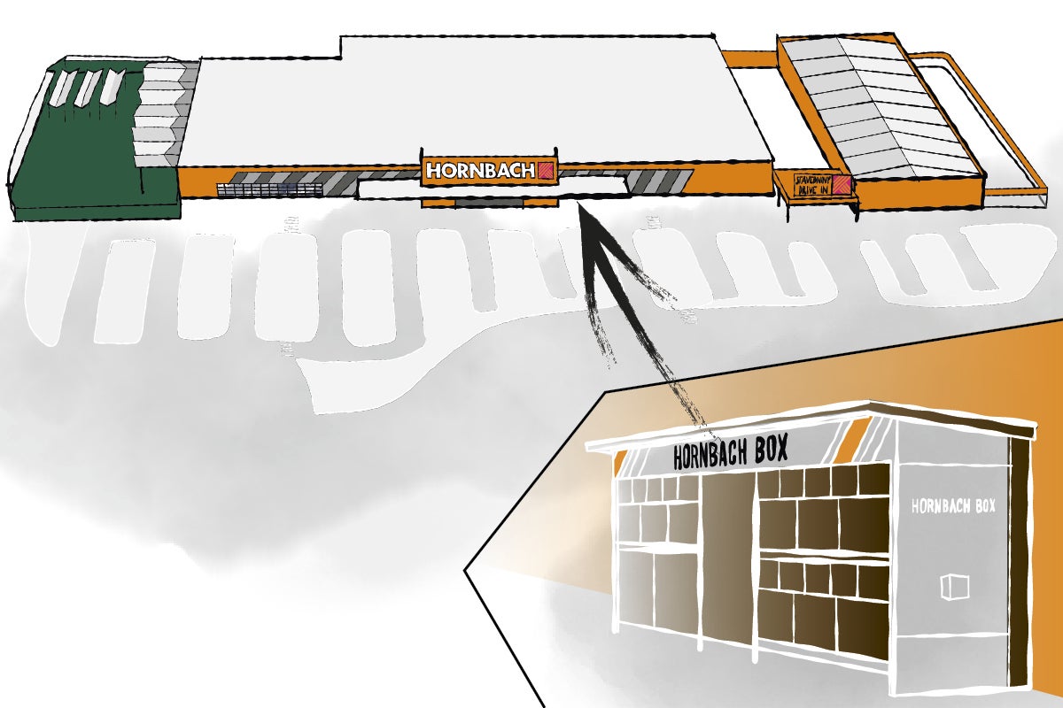 Nákres hobbymarketu Hornbach so zvýrazneným Hornbach Boxom na vyzdvihovanie objednávok pred budovou.