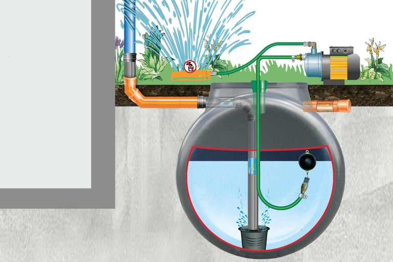 Ilustrácia záhradného zavlažovacieho systému s čerpadlom a podzemnou nádržou