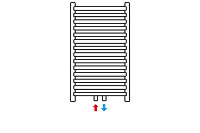 Schéma vykurovacieho rebríka s prívodom a odvodom