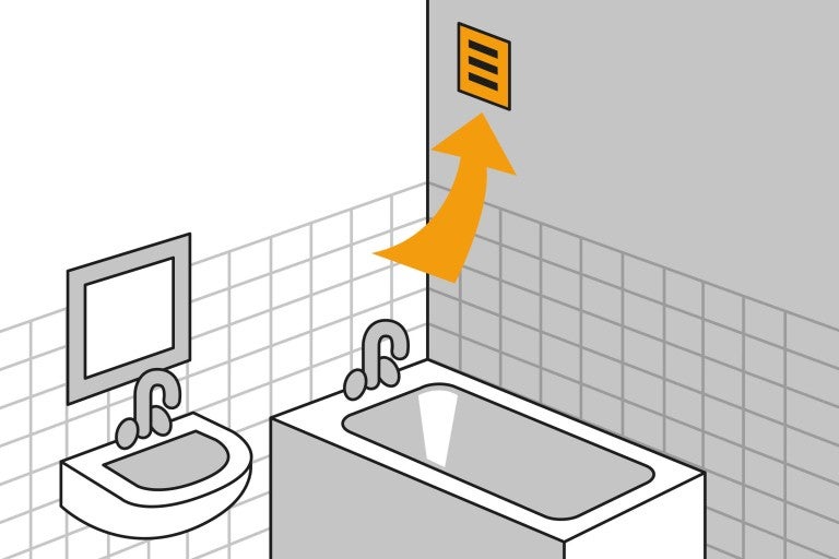 Vybavenie kúpeľne s umývadlom, zrkadlom, vaňou a vetraním