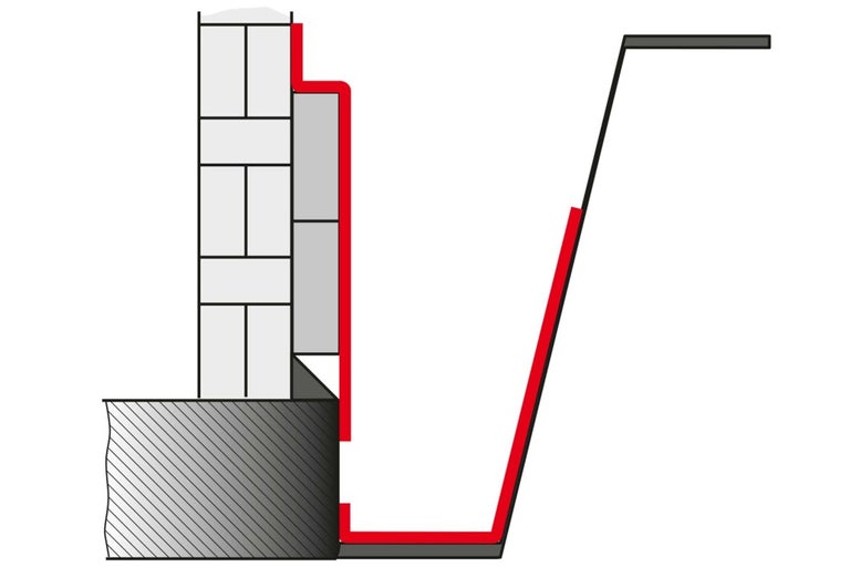 Ilustrácia izolácie budovy medzi murivom a základmi