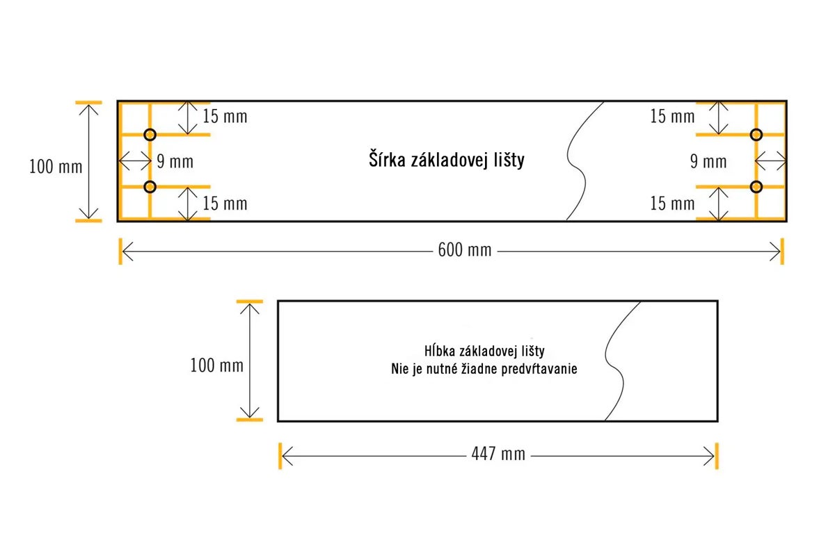 Rozmery soklovej lišty: šírka 600 mm, hĺbka 447 mm, výška 100 mm, vzdialenosť montážnych otvorov 15 mm a 9 mm.