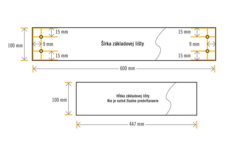 Rozmery soklovej lišty: šírka 600 mm, hĺbka 447 mm, výška 100 mm, vzdialenosť montážnych otvorov 15 mm a 9 mm.