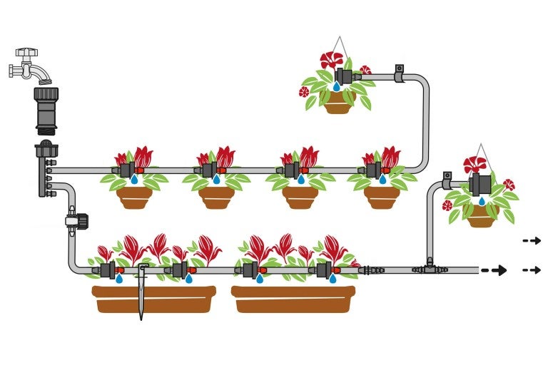 Automatický zavlažovací systém pre kvetináče