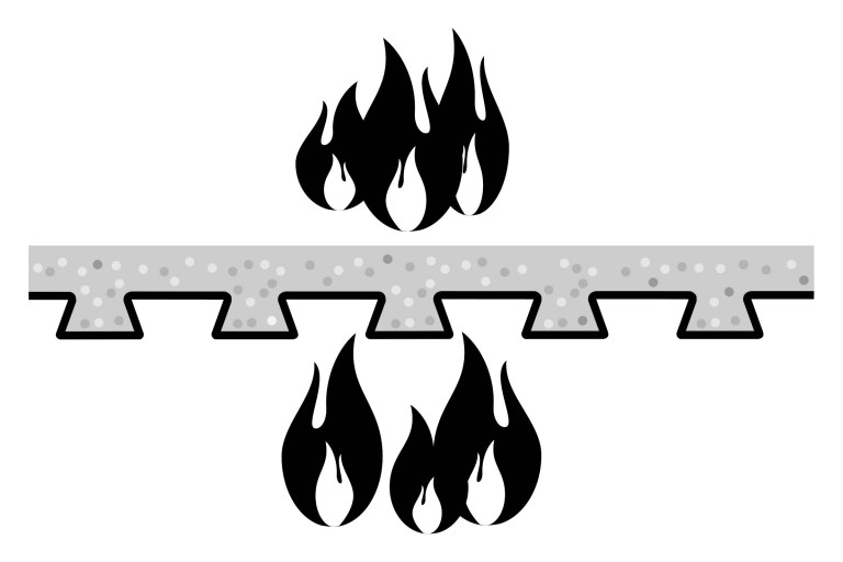 Symbol požiarnej ochrany