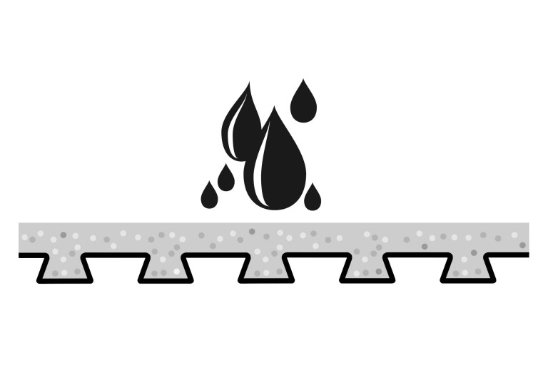 Symbol vodotesnosti