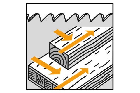 Ilustrácia píly rezačky drevo so šípkami smeru rezu