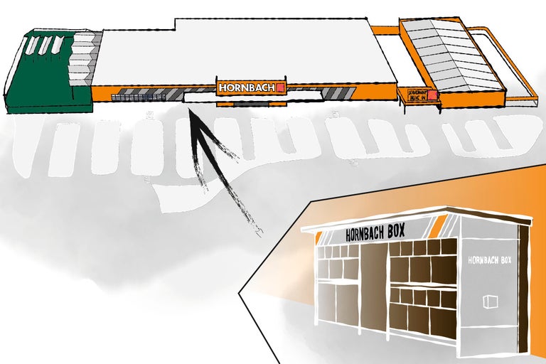 Ilustrácia obchodu Hornbach s boxom Hornbach a parkoviskom pre zákazníkov