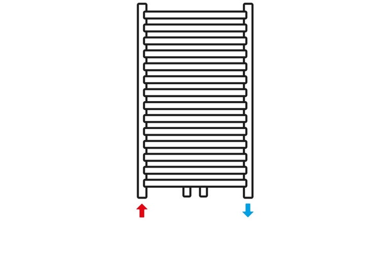 Schéma pripojenia radiátora s prívodom a spiatočkou