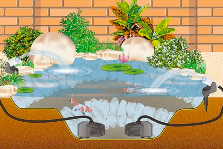 Ilustrácia záhradného jazierka s jazierkovými čerpadlami a fontánami