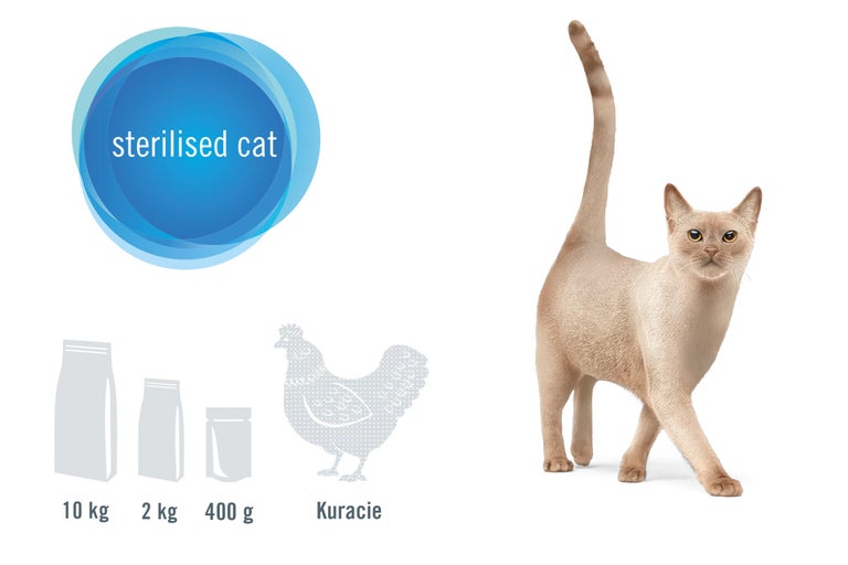 Krmivo pre sterilizované mačky